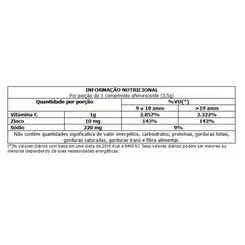 Vitaxon Vitamina C + Zinco com 10 comprimidose efervecentes